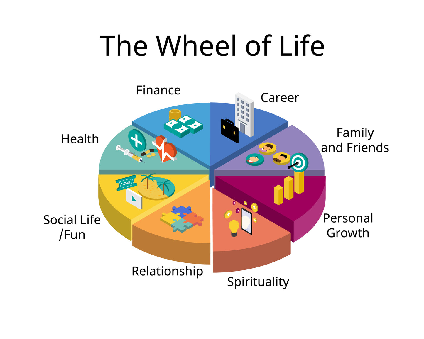 Fitness & Wellness Consultation + Jumpstart 4-week Plan
